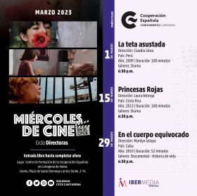 Ciclo Directoras