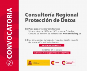 Protección de Datos